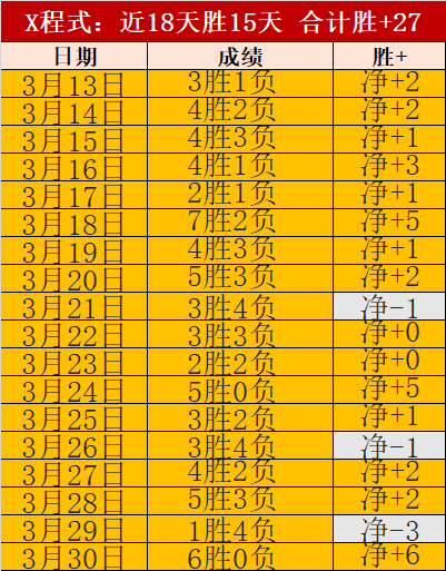 大乐透期号,专家推荐,质合分析前,开云体育,开云体育官网,开云体育app,开云体育平台,KAIYUN,SPORTS,kaiyun登录入口