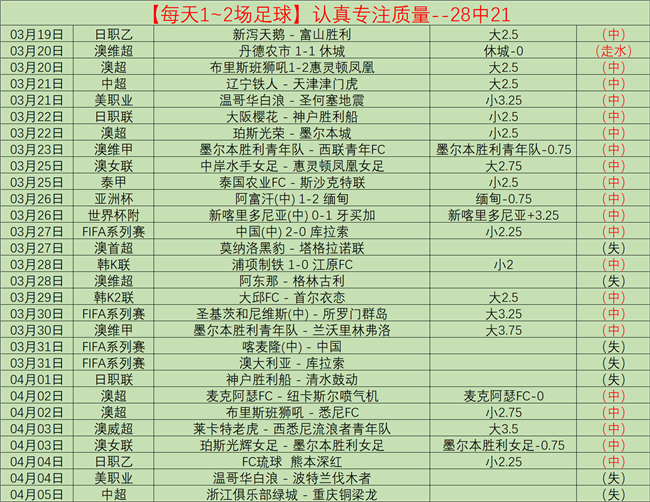华纳斯巴达,主场迎战强,大乐透期号,开云体育,开云体育官网,开云体育app,开云体育平台,KAIYUN,SPORTS,kaiyun登录入口