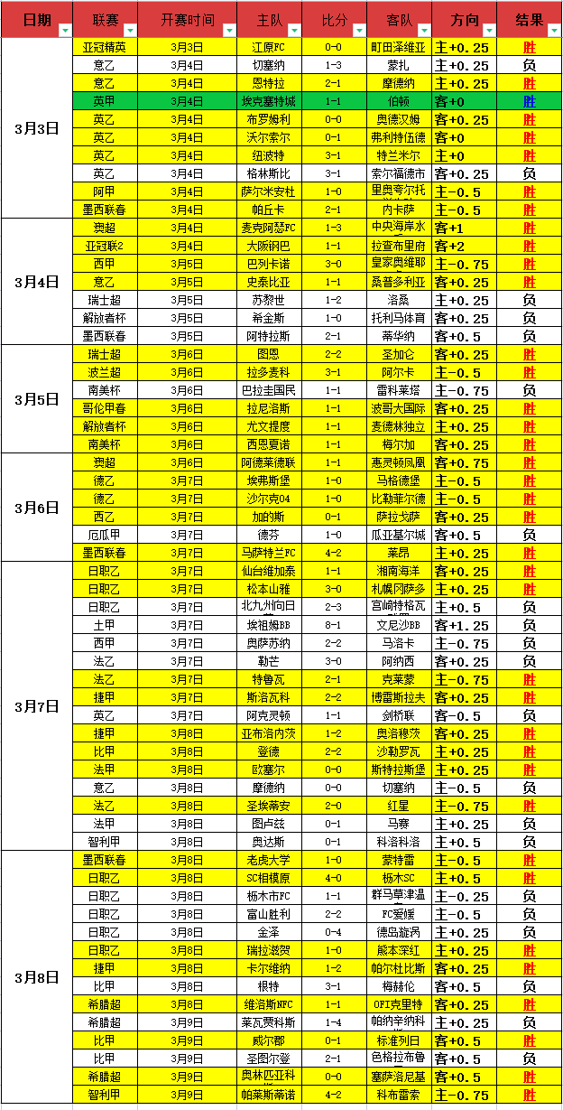 开云平台官,方网国际米,兰赞助商,开云体育,开云体育官网,开云体育app,开云体育平台,KAIYUN,SPORTS,kaiyun登录入口