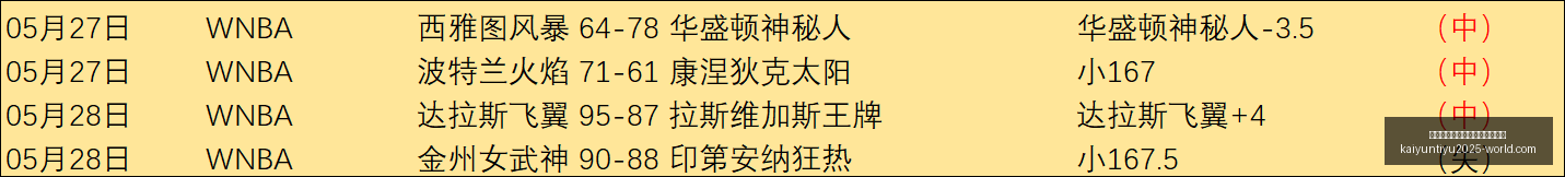 澳昆甲赛事,前瞻,澳足总近,开云平台官网,开云国际米兰,开云赞助商,开云代理,开云体育服务