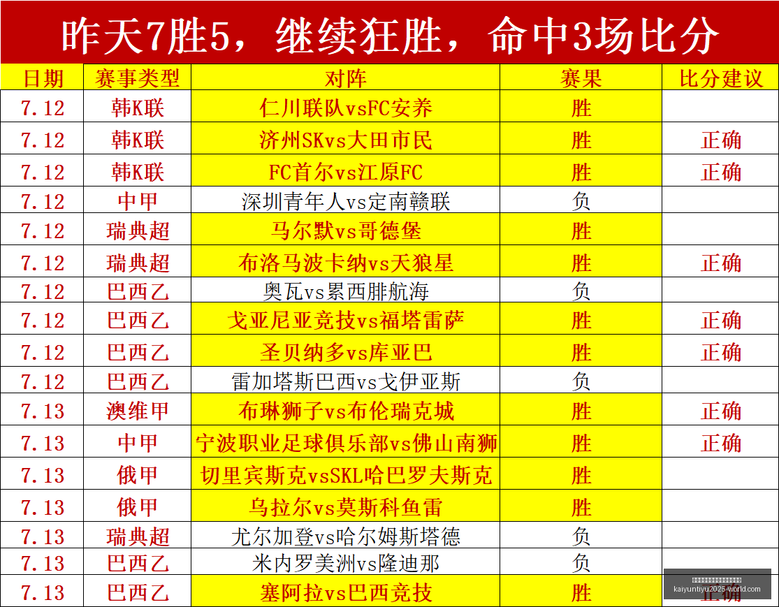 开云平台官,方网国际米,兰赞助商开,开云平台官网,开云国际米兰,开云赞助商,开云代理,开云体育服务