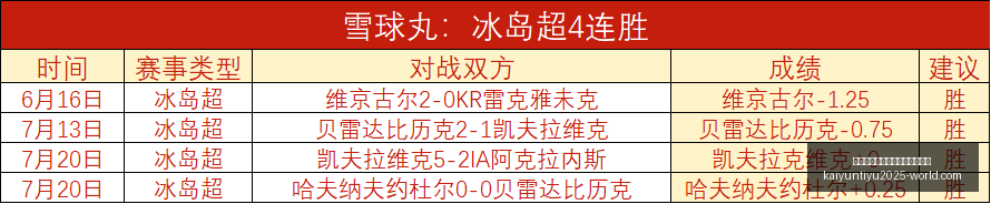 开云平台官,方网国际米,兰赞助商开,开云平台官网,开云国际米兰,开云赞助商,开云代理,开云体育服务