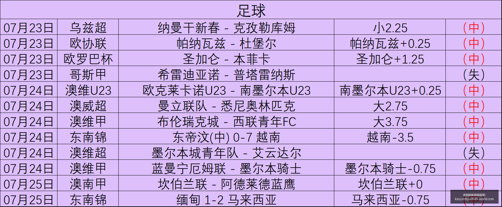 开云平台官,方网国际米,兰赞助商开,开云平台官网,开云国际米兰,开云赞助商,开云代理,开云体育服务
