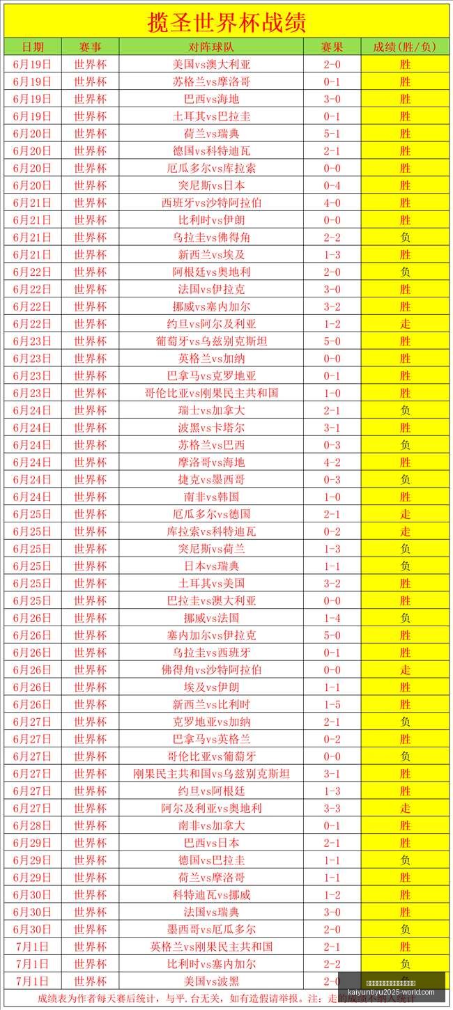 开云平台官,方网国际米,兰赞助商开,开云平台官网,开云国际米兰,开云赞助商,开云代理,开云体育服务
