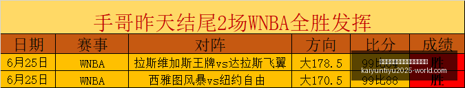 开云平台官,方网国际米,兰赞助商开,开云平台官网,开云国际米兰,开云赞助商,开云代理,开云体育服务