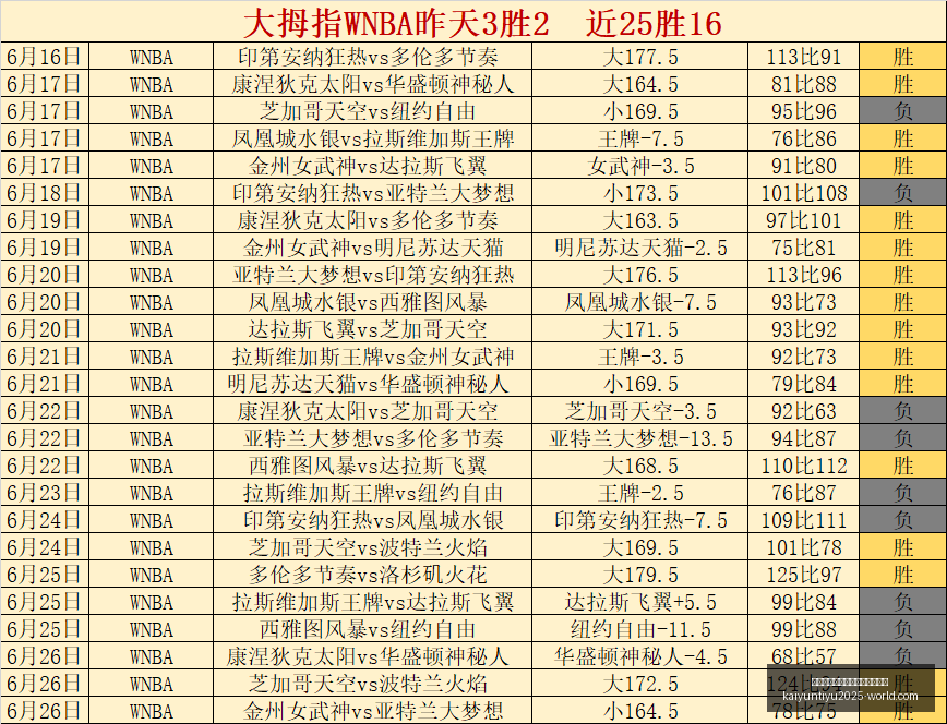 开云平台官,方网国际米,兰赞助商,开云平台官网,开云国际米兰,开云赞助商,开云代理,开云体育服务