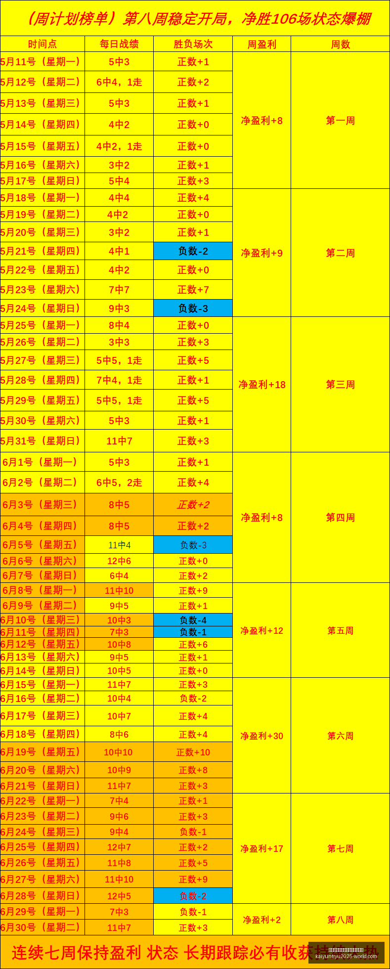 开云平台官,方网国际米,兰赞助商,开云平台官网,开云国际米兰,开云赞助商,开云代理,开云体育服务