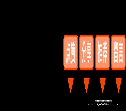 开云平台官,方网国际米,兰赞助商开,开云平台官网,开云国际米兰,开云赞助商,开云代理,开云体育服务