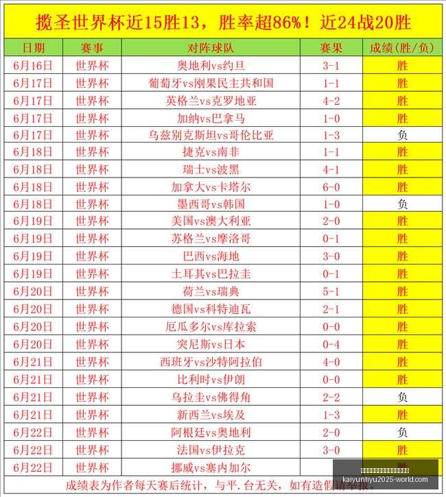 开云平台官,方网国际米,兰赞助商开,开云平台官网,开云国际米兰,开云赞助商,开云代理,开云体育服务