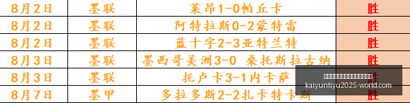 开云平台官,方网国际米,兰赞助商开,开云平台官网,开云国际米兰,开云赞助商,开云代理,开云体育服务