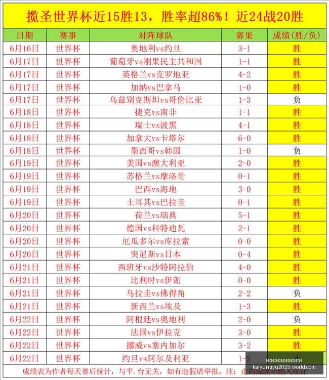 开云平台官,方网国际米,兰赞助商开,开云平台官网,开云国际米兰,开云赞助商,开云代理,开云体育服务