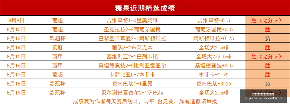 开云平台官,方网国际米,兰赞助商,开云平台官网,开云国际米兰,开云赞助商,开云代理,开云体育服务