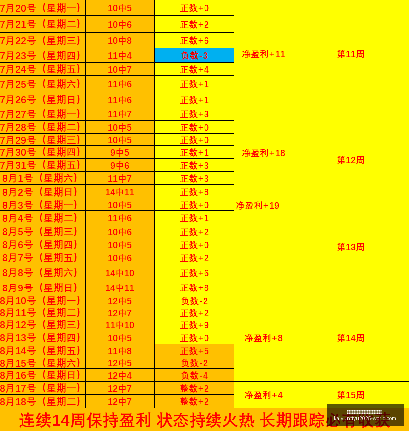 中大乐透,万头奖揭晓,元投注喜中,开云平台官网,开云国际米兰,开云赞助商,开云代理,开云体育服务