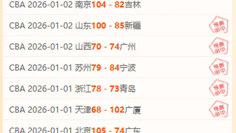 2025亚洲男足杯赛事时间地点公布，中国男足迎“死亡之组”考验