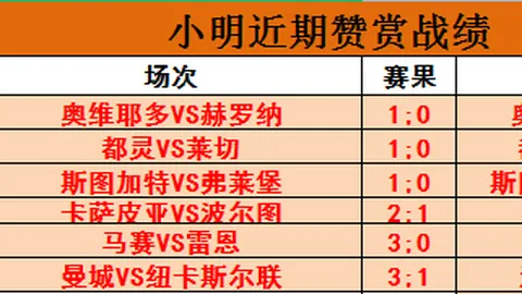 罗梅罗60分钟亮相为战术安排，国家队回归在即