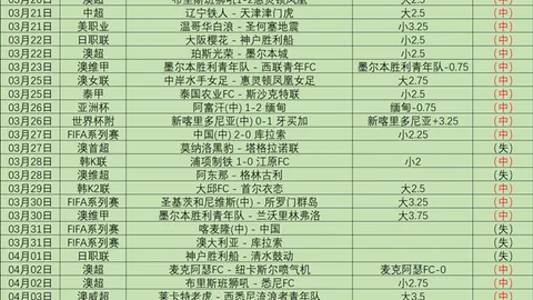 华纳斯巴达主场迎战强敌，大乐透期号专家质合推荐分析