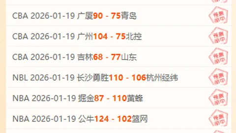 巴萨队史欧冠红牌记录：库巴西两度染红，与阿劳霍并列