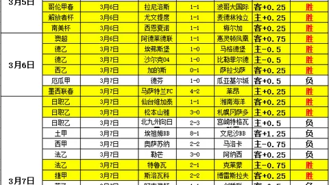开云平台官方网国际米兰赞助商 资讯 153237 4ua