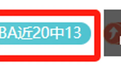 世界杯数据分析：13胜11负，回旋空间大