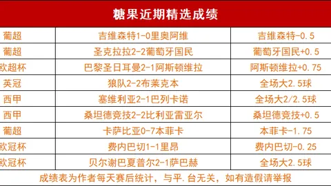 开云平台官方网国际，开云赞助商，米兰赞助商 080230 70